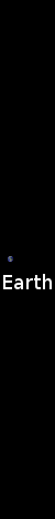The Earth